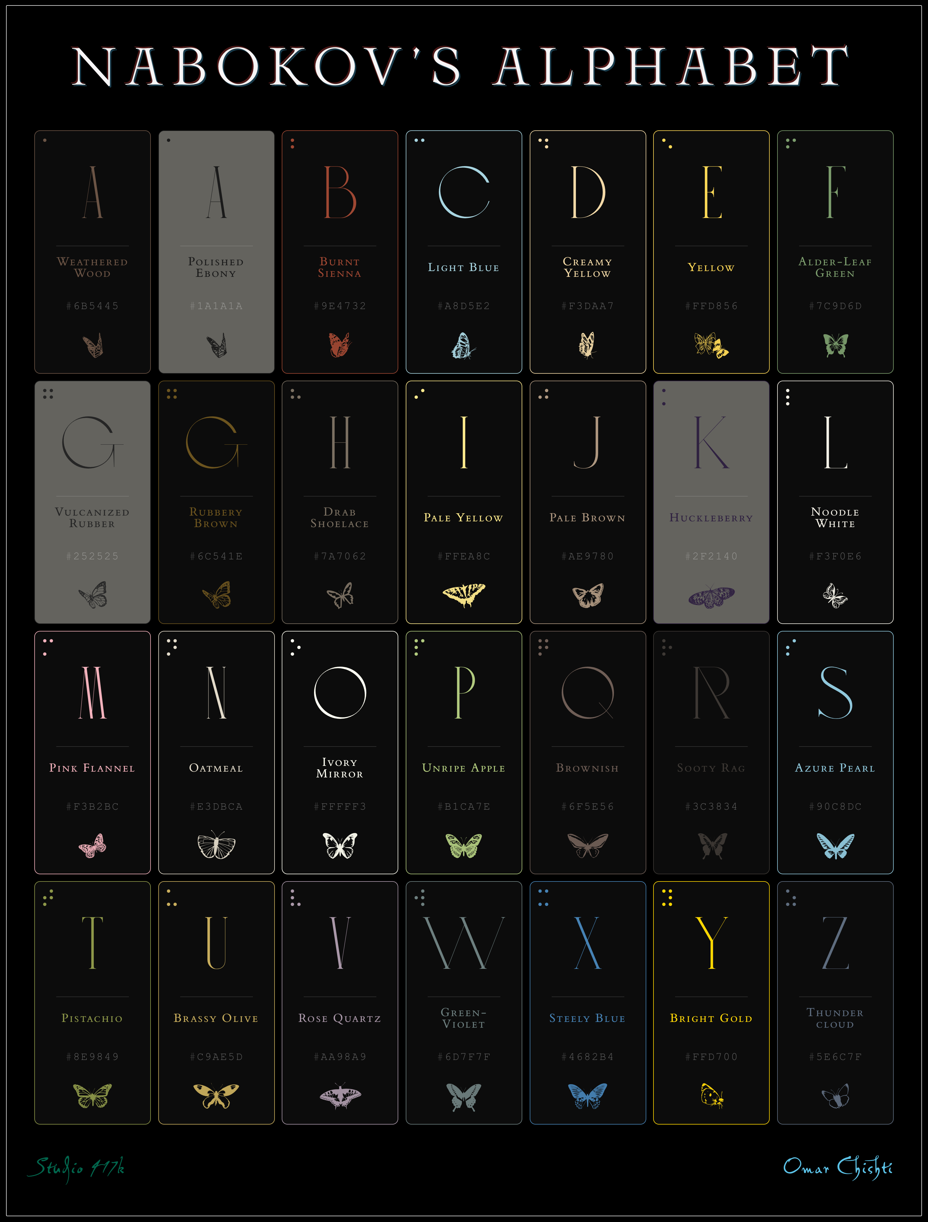 Nabokov's chromatic alphabet poster showing all 28 letters with their associated colours