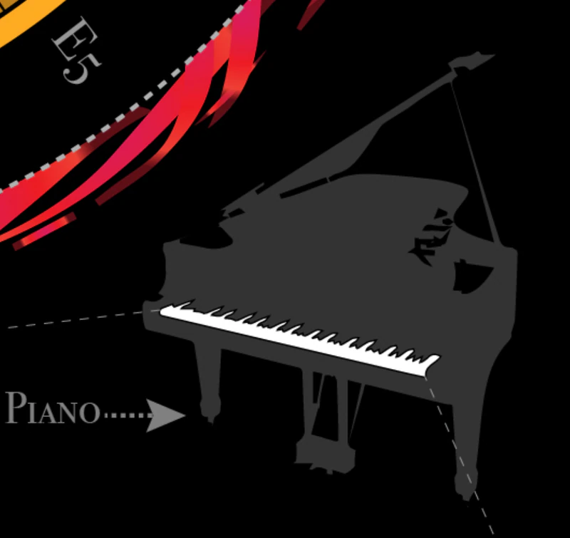 Grand piano silhouette detail from the poster, with a dashed leader line connecting to a magnified key representation