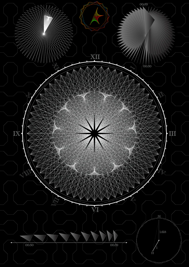 Time Geometry