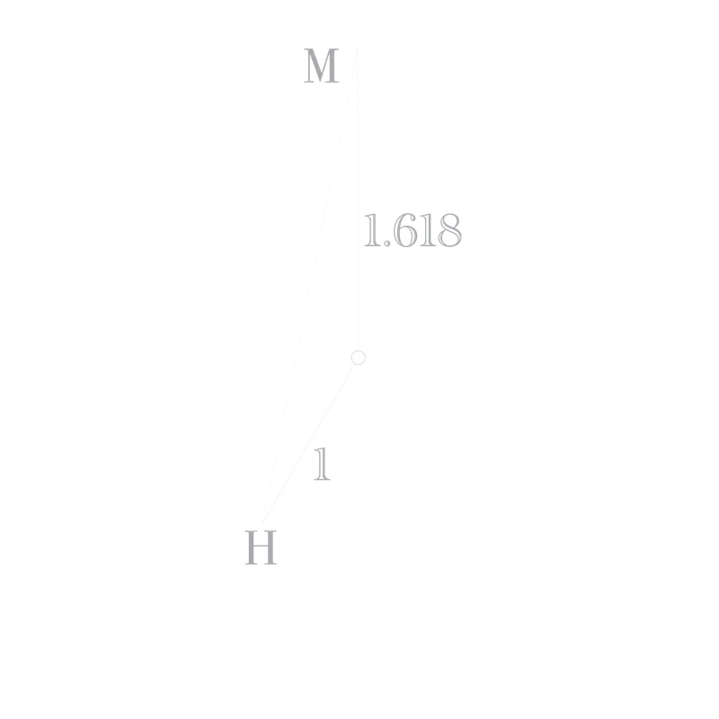 The hour hand and the minute hand follow the golden ratio