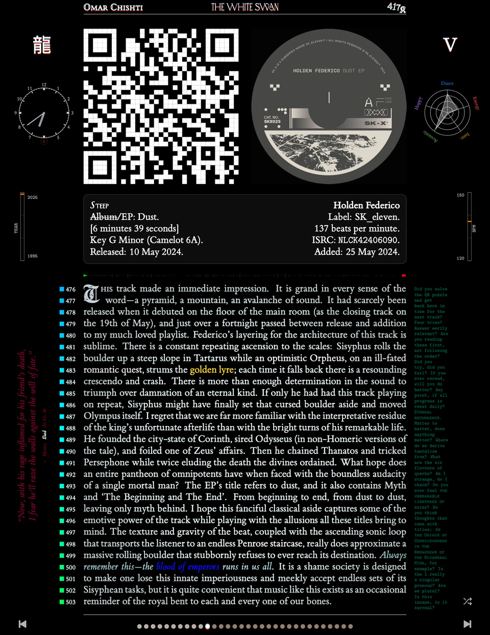 Track V: Stüp — Holden Federico, Dust EP on SK_eleven, circular vinyl photograph, kanji 龍, essay on Sisyphus, grandeur, and the Olympian ascent of sound