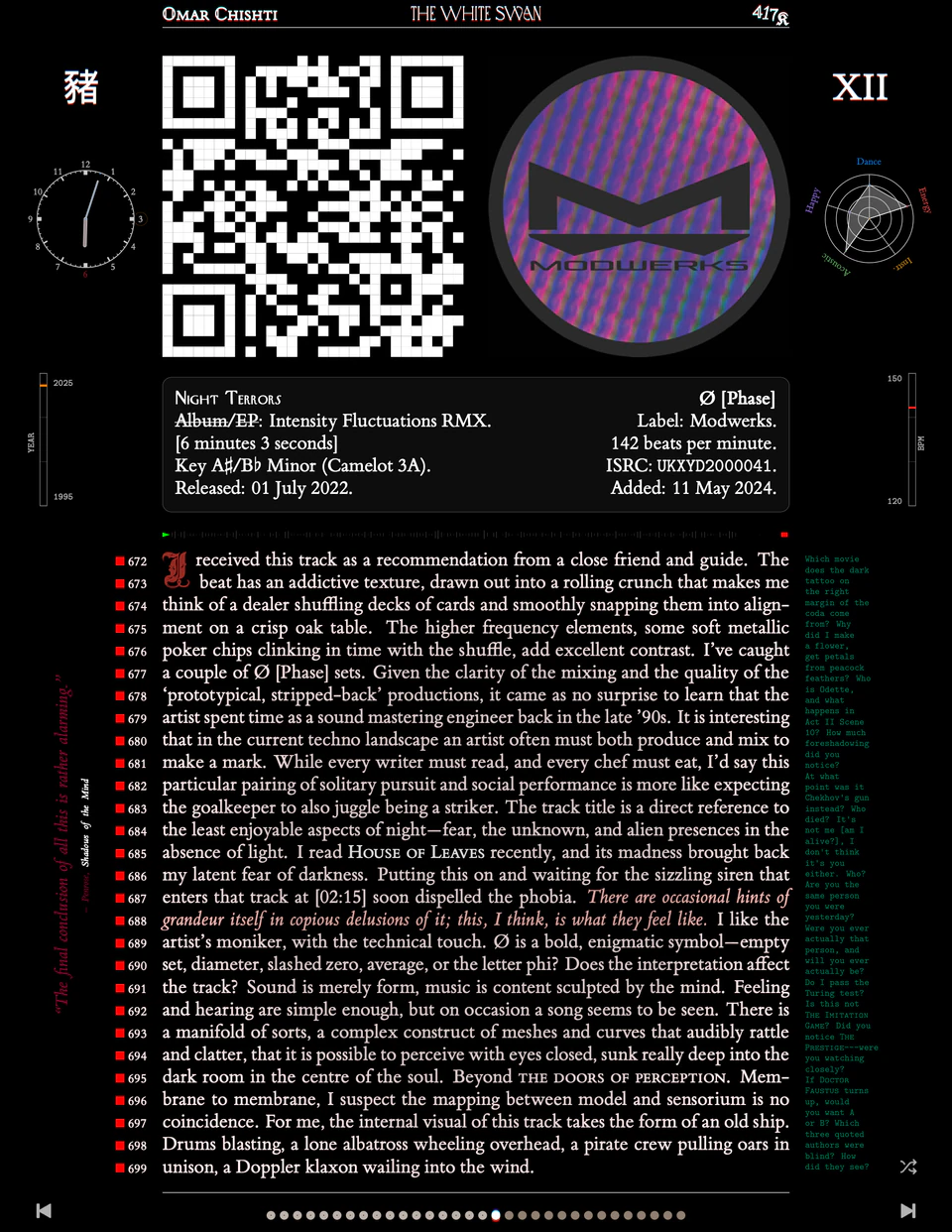 Track XII: Night Terrors — Ø [Phase], Modwerks holographic moiré logo, kanji 豬, essay on intensity fluctuations, House of Leaves, and the doors of perception