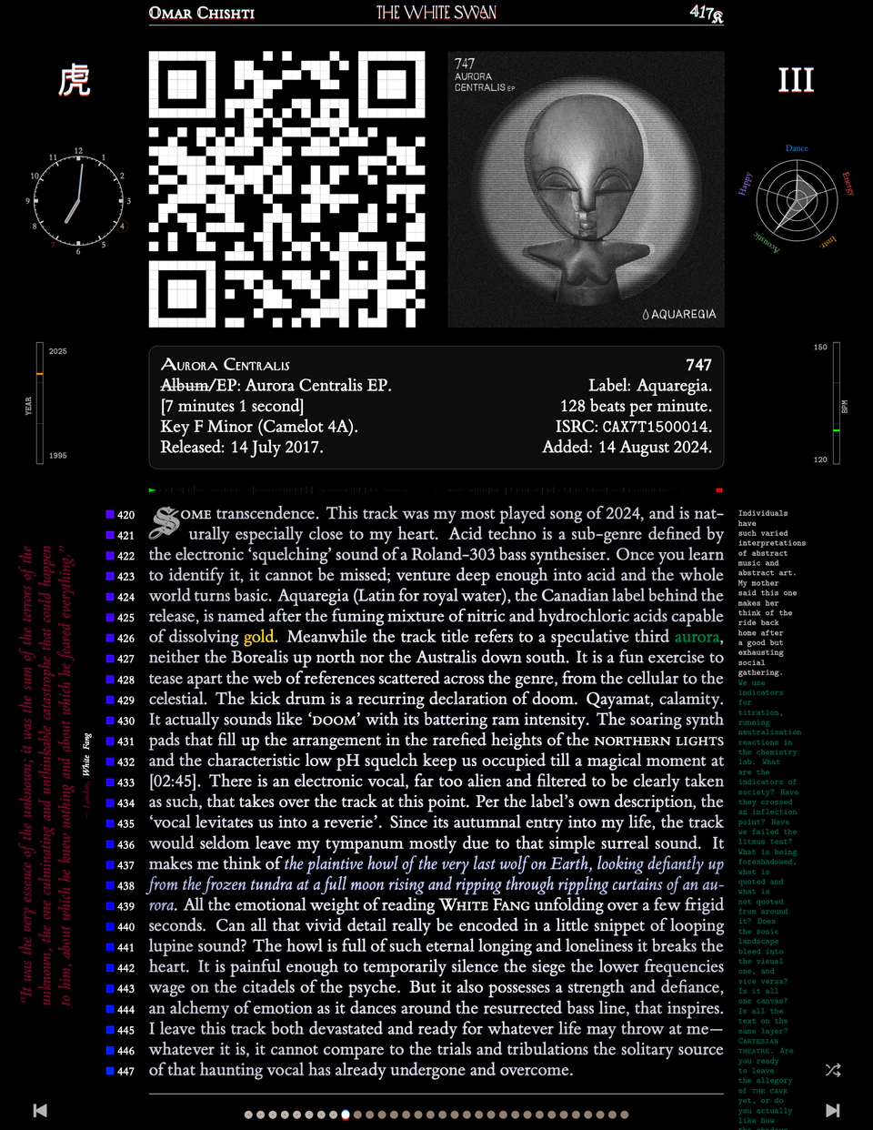 Track III: Aurora Centralis — 747, alien-sculptural silver cover art, kanji 虎, essay on acid techno, Sisyphus, and the Olympian ascent of sound